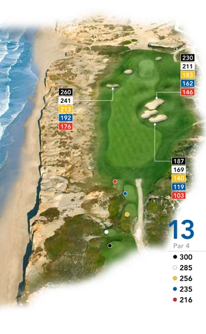 hole-13