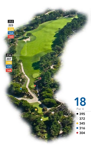 hole-18